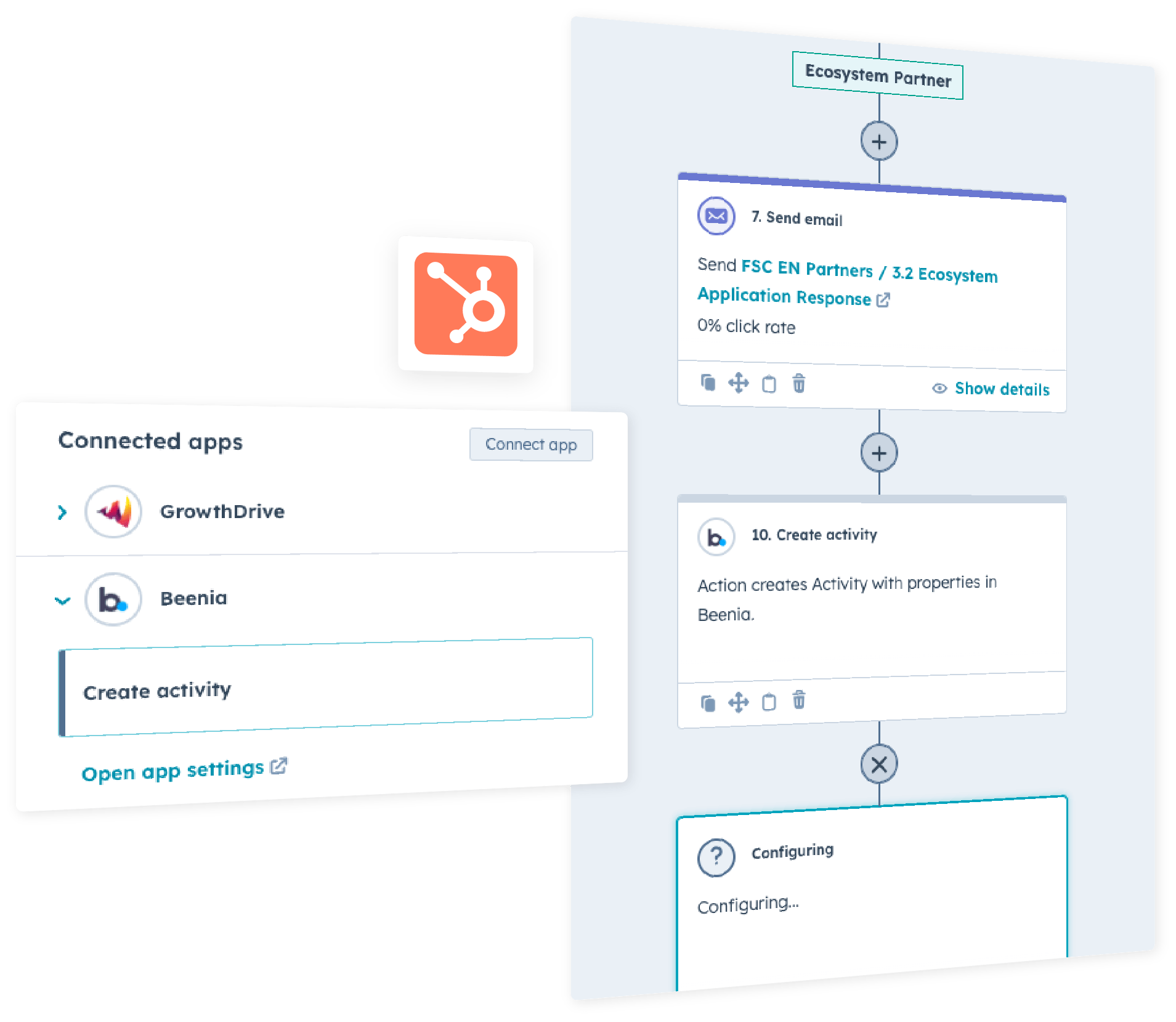 Beenia Integrations beenia-integrations
